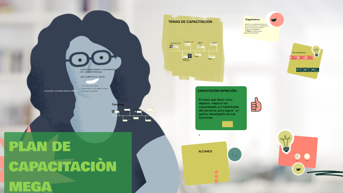 PLAN DE CAPACITACION RRHH MEGA by DEISY JOHANA GARCIA GOMEZ on Prezi