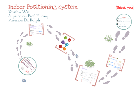 Indoor Positioning System by Gloria Wu on Prezi