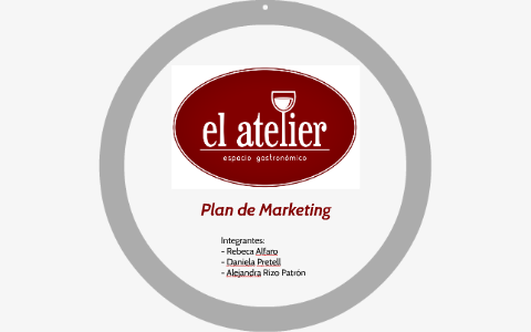 Plan de Marketing by Daniela Pretell Alvarez on Prezi