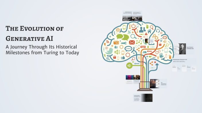 The Evolution of Generative AI by Andrew Waite on Prezi