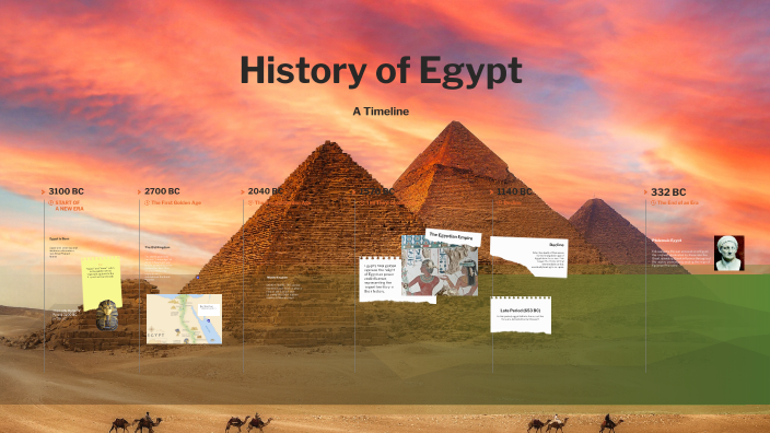 History of Egypt by Andrew Phipps on Prezi