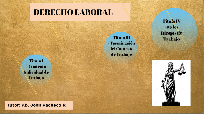 Derecho Laboral by John Pacheco Ramos on Prezi