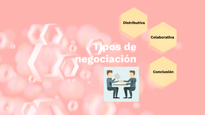 Reto4. Tipos De Negociación. By María Cristina Rosillo García On Prezi