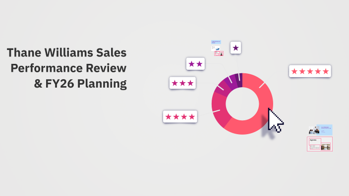 Sales Performance Review & FY26 Planning by Thane Williams on Prezi