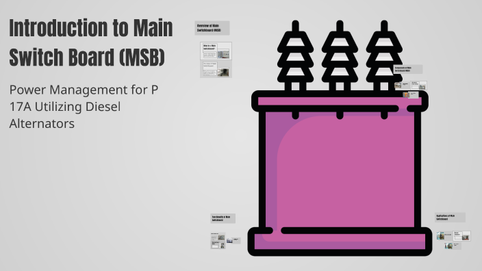 Introduction to Main Switch Board (MSB) by Sagar Jana on Prezi