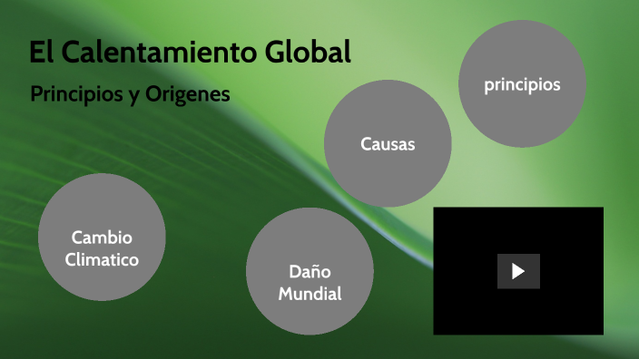 El Calentamiento Global by franklin tifa peña on Prezi
