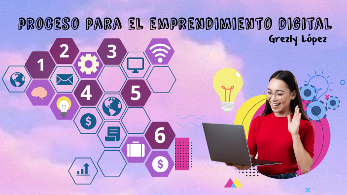 Proceso Para El Emprendimiento Digital By Grezly Estefany Lopez Macario