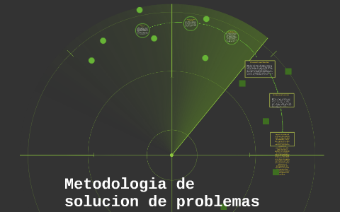 METODOLOGÍA DE SOLUCIÓN DE PROBLEMAS by on Prezi