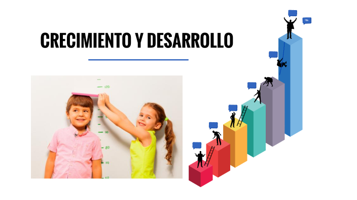 Crecimiento y desarrollo by Paola Franco