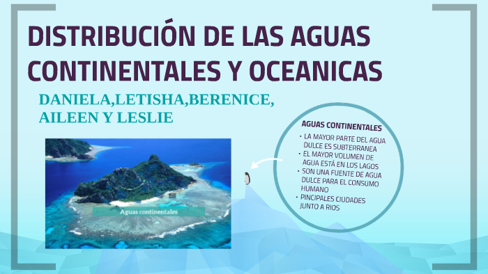 DISTRIBUCIÓN DE LAS AGUAS CONTINENTALES Y OCEANICAS by