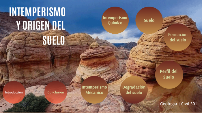 Intemperismo y origen del suelo by fernanda lagunes on Prezi