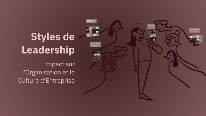 Styles de Leadership by Letefy AJ on Prezi