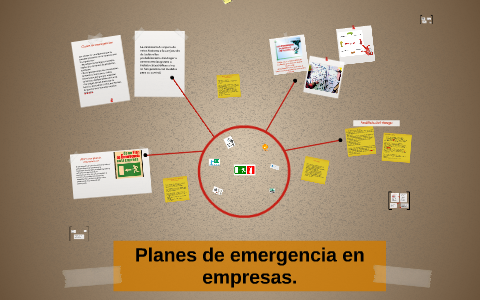 Planes de emergencia en empresas. by Nico Ricotti on Prezi