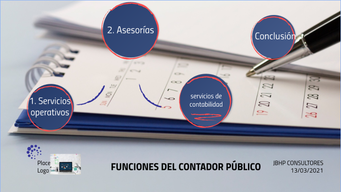 Funciones del Contador Público by JAZMIN BERENICE HEREDIA PEÑA on Prezi