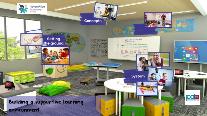 Build A Supportive Learning Environment By Noha Nagy On Prezi build-a-supportive-learning-environment-by-noha-nagy-on-prezi