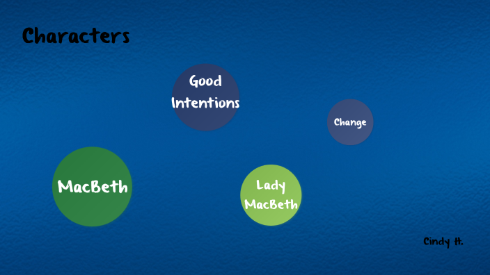 MacBeth Mini Lesson by Cindy Hernandez on Prezi