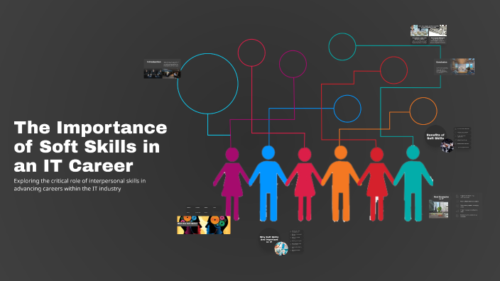 The Importance of Soft Skills in an IT Career by wiem bahlouli on Prezi