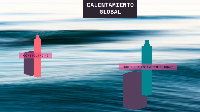 CALENTAMIENTO GLOBAL by MARIANA GARCIA on Prezi