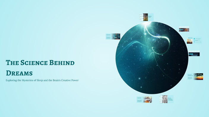 The Science Behind Dreams by Mizou on Prezi
