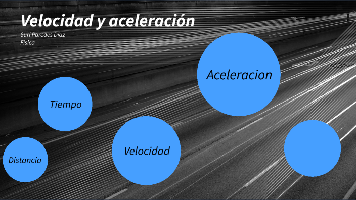 VELOCIDAD Y ACELERACION by Suri Paredes on Prezi