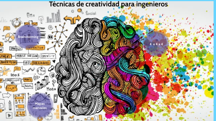 infografia sobre creatividad by Emmanuel García Estrada