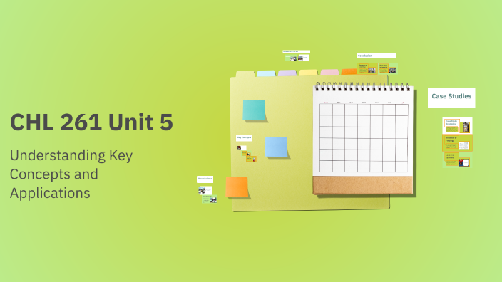 261 Unit CHL 261 Unit 5 by Lily Jones on Prezi