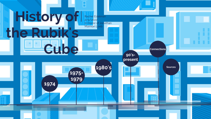 History of the Rubik's Cube by Rachel Edelman on Prezi