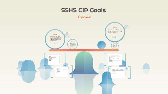 SSHS CIP Goals by Kati Goodrich on Prezi