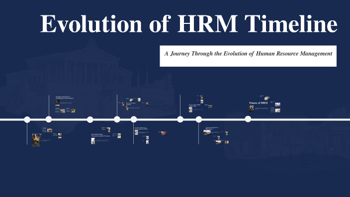 Evolution of HRM Timeline by HARSH DUBEY on Prezi