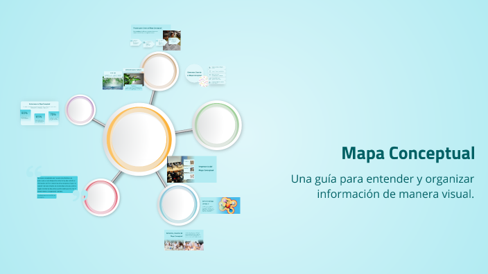Mapa Conceptual by Valentina Martinez on Prezi