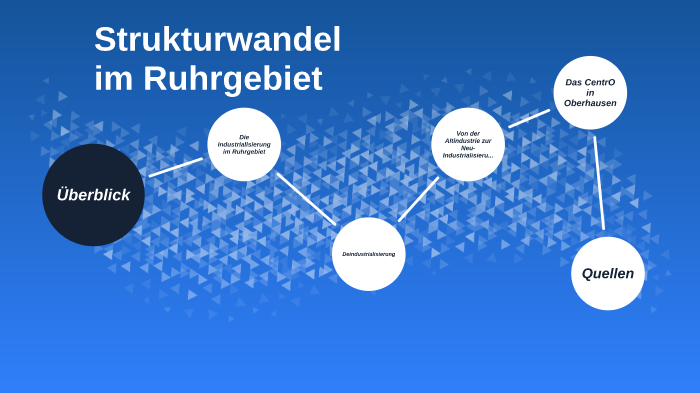 Strukturwandel Im Ruhrgebiet By Alexander Brand