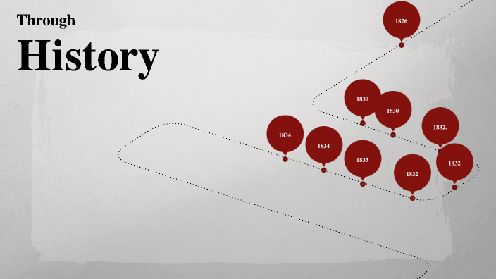 History Timeline 5th by Aria Langford on Prezi