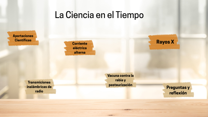La Ciencia en el Tiempo. by Maria Teresa Contreras Rodriguez on Prezi