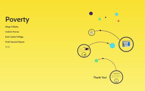 Poverty by Jose Jose on Prezi