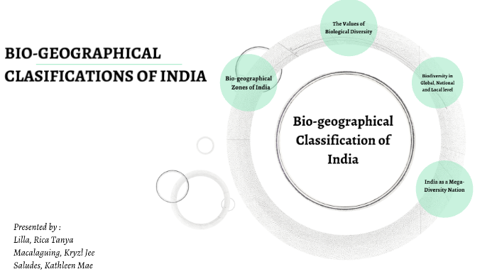 essay on biogeographical classification of india