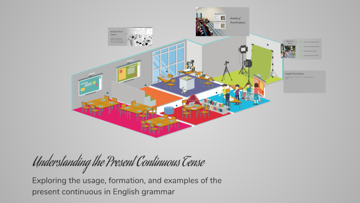 Understanding the Present Continuous Tense by Solijonova Kamola on Prezi