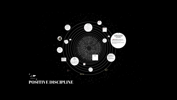 POSITIVE DISCIPLINE By Jimmie Wong On Prezi