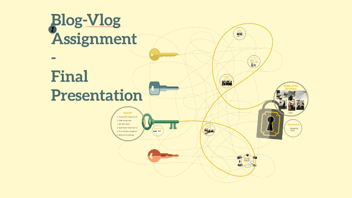 Blog-Vlog Assignment - by on Prezi
