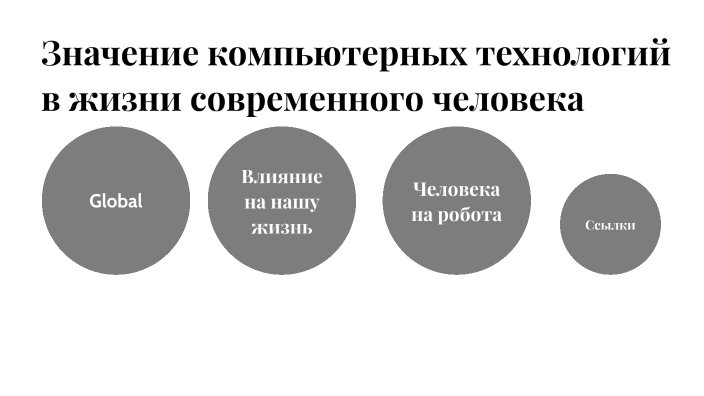 Индивидуальный проект значение компьютерных технологий в жизни современного человека