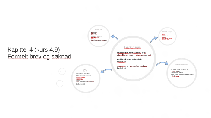 Formelt brev og søknad by miriam mikalsen