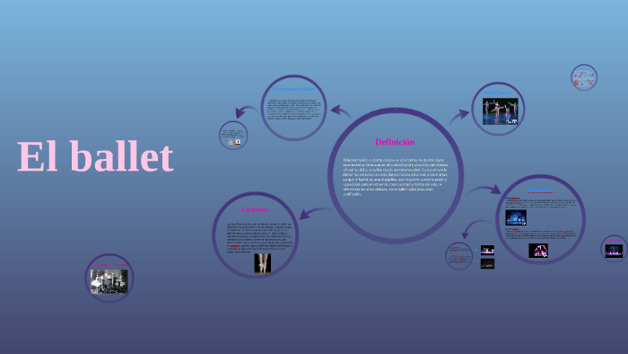 El ballet by on Prezi