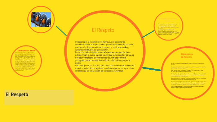 El Valor del Respeto :D by Gabriel Luna on Prezi