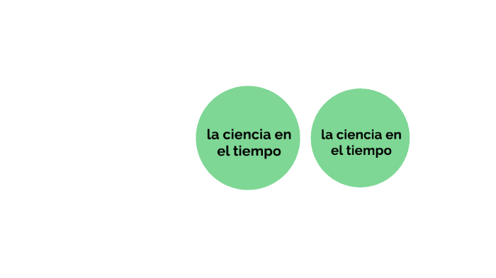 La ciencia en el tiempo by sher rivera on Prezi