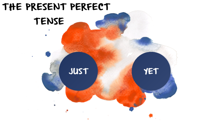 The Present Perfect Tense by Camila Diaz on Prezi