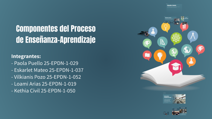 Componentes del Proceso de Enseñanza-Aprendizaje by Eskarlet Maria ...