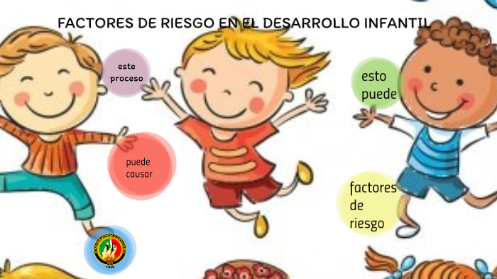 Factores de riesgo en el desarrollo infantil by Jems Feliciano on Prezi