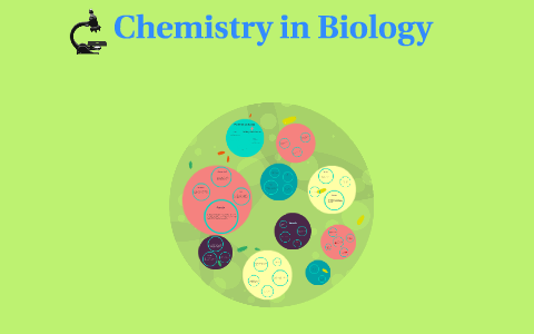 Chemistry in Biology by Molly Szpakowski on Prezi