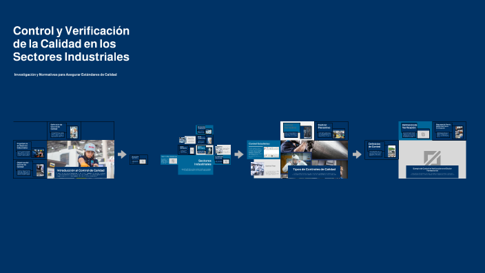 control y verificación de la calidad en los diferentes sectores ...