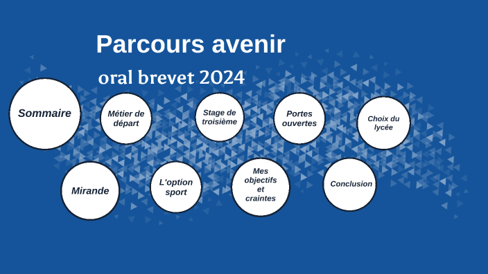 oral brevet by maina peytavit on Prezi