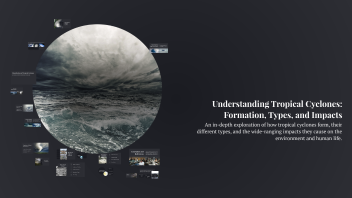 Understanding Tropical Cyclones Formation Types And Impacts By Axcel